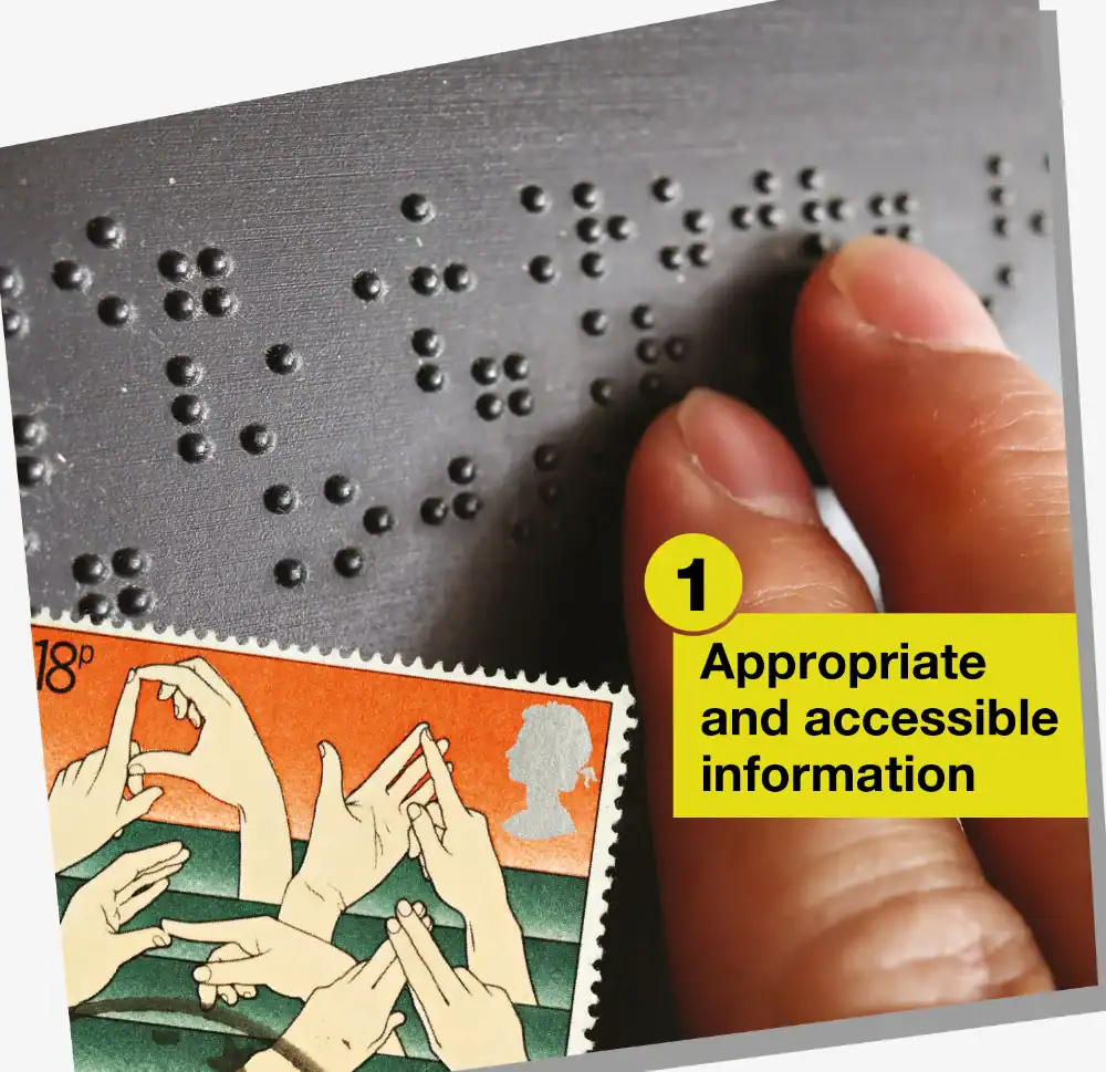 A hand reads Braille on a tactile surface; an illustrated stamp of sign language hands appears in the corner with the number 1 "Appropriate and accessible information".