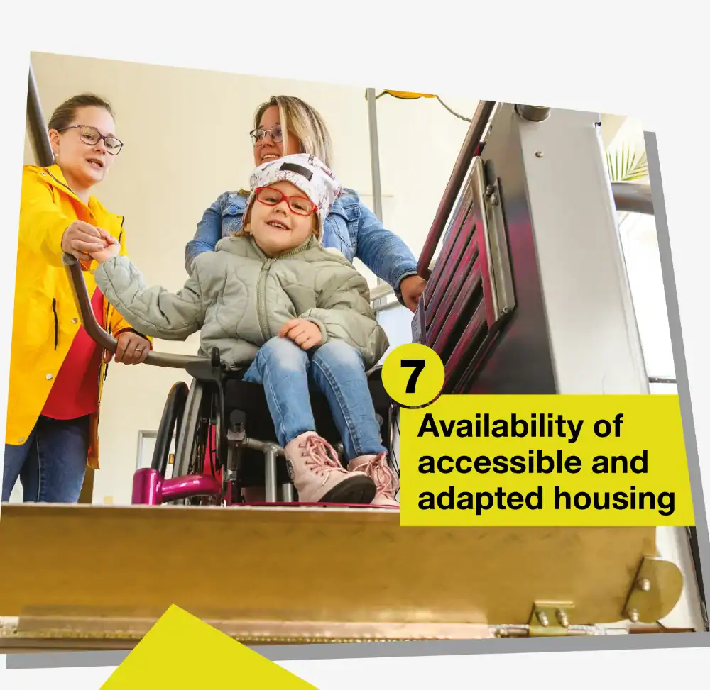 A young girl in a wheelchair uses a lift with the help of two adults. Text: “7 Availability of accessible and adapted housing.”.